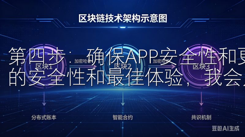 第四步：确保APP安全性和更新 为了确保我使用欧易APP的安全性和最佳体验，我会定期检查并更新APP。
